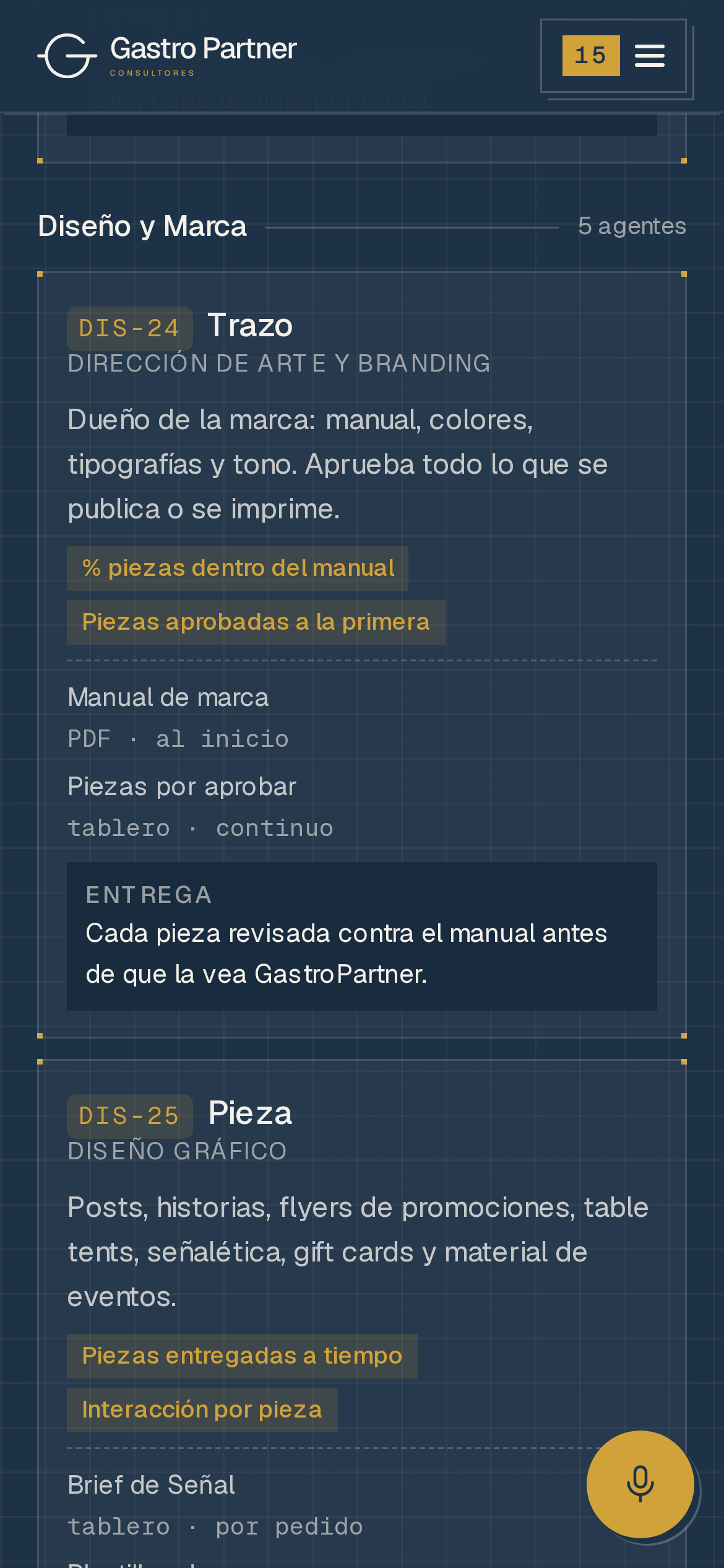 Pantalla de los agentes de Diseño y Marca